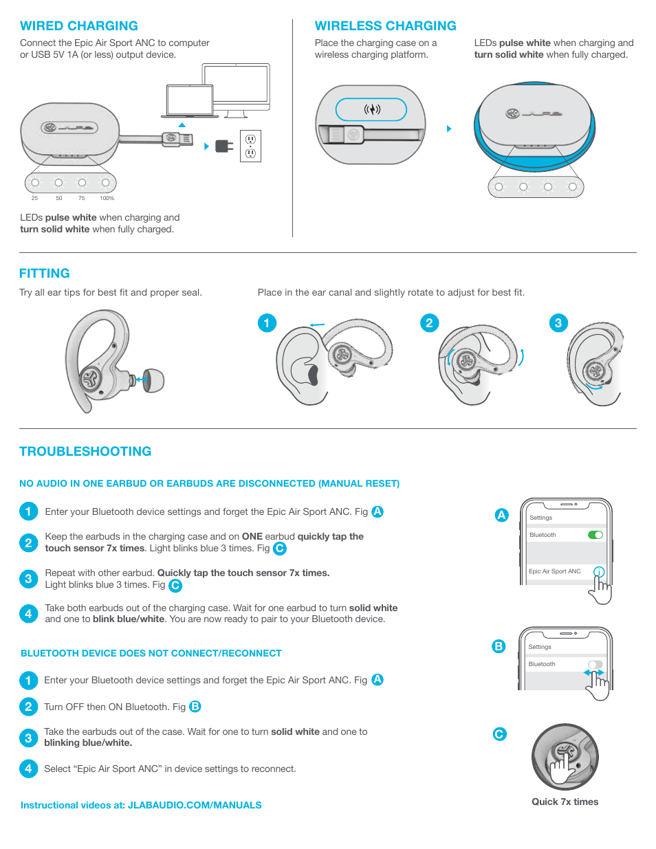 Wired charging, Wireless charging, Fitting | Troubleshooting | JLab Audio Epic Air Sport ANC True Wireless Earbuds User Manual | Page 3 / 4