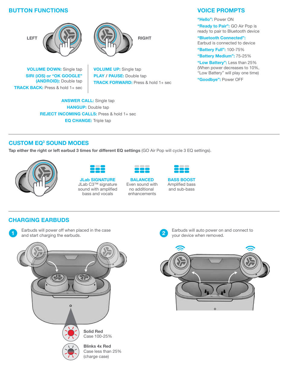 Voice prompts, Button functions, Custom eq | Sound modes, Charging earbuds | JLab Audio GO Air POP True Wireless Earbuds (Black) User Manual | Page 2 / 3