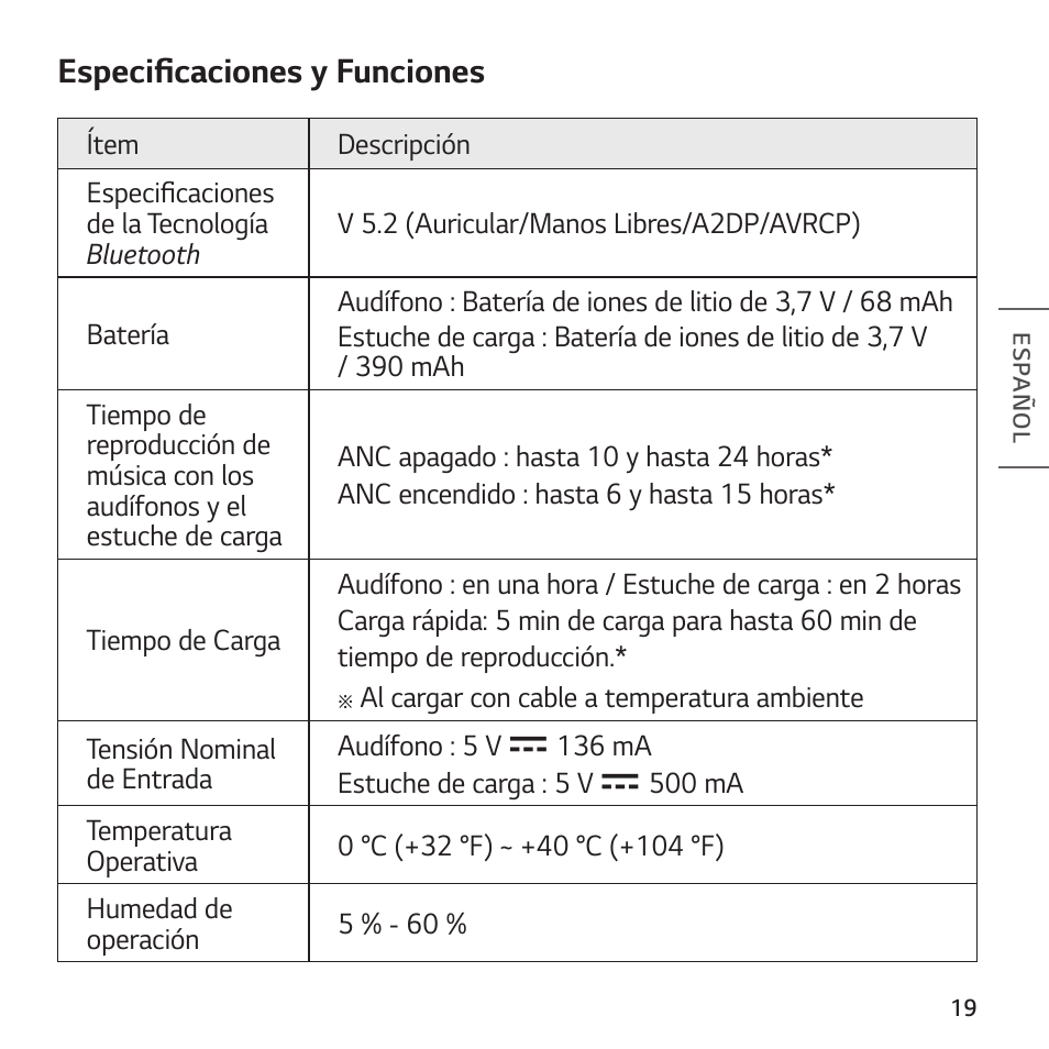 Especificaciones y funciones | LG TONE Free FP8 UVnano True Wireless In-Ear Headphones (Charcoal Black) User Manual | Page 55 / 62