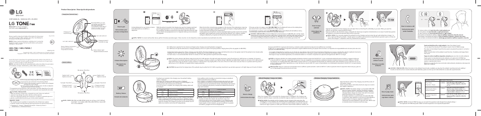 LG HBS-FN4 TONE Free True Wireless In-Ear Headphones (Black) User Manual | 2 pages