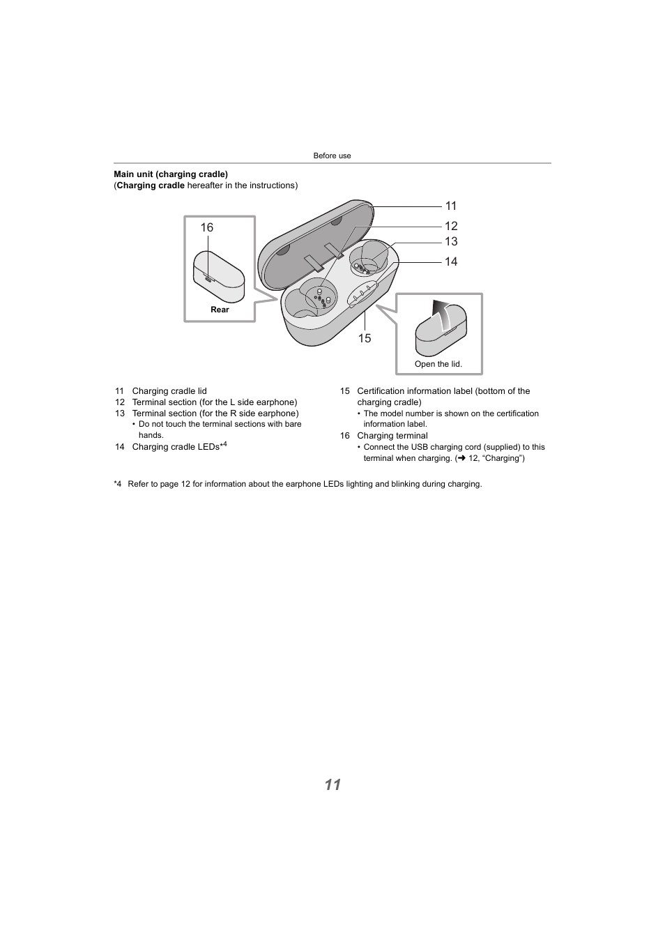 Panasonic RZ-S300W True Wireless In-Ear Headphones (Green) User Manual | Page 11 / 30