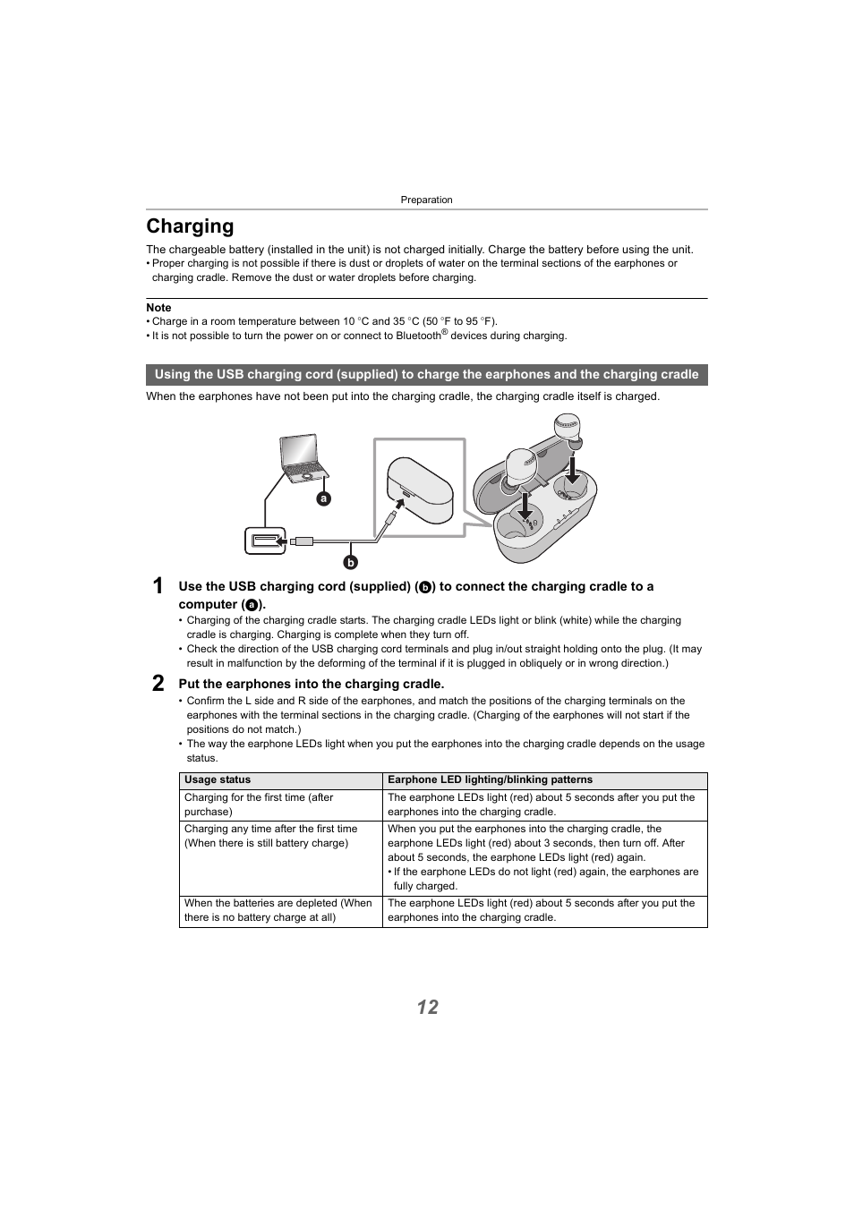 Preparation, Charging, 12 f | 12, “charging”), 12 charging | Panasonic RZ-S300W True Wireless In-Ear Headphones (Green) User Manual | Page 12 / 30