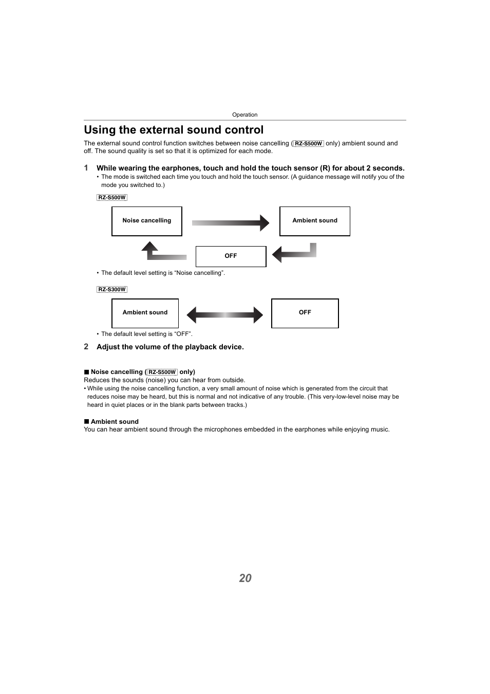 Using the external sound control, 20 using the external sound control | Panasonic RZ-S300W True Wireless In-Ear Headphones (Green) User Manual | Page 20 / 30