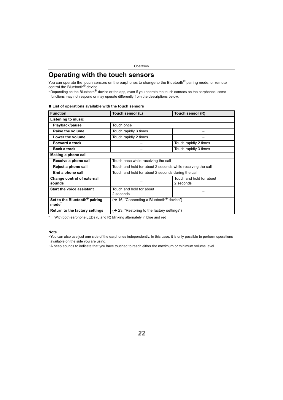 Operating with the touch sensors, 22, “operating with the touch, Sensors”) | 22, “operating with the touch sensors”), 22 operating with the touch sensors | Panasonic RZ-S300W True Wireless In-Ear Headphones (Green) User Manual | Page 22 / 30