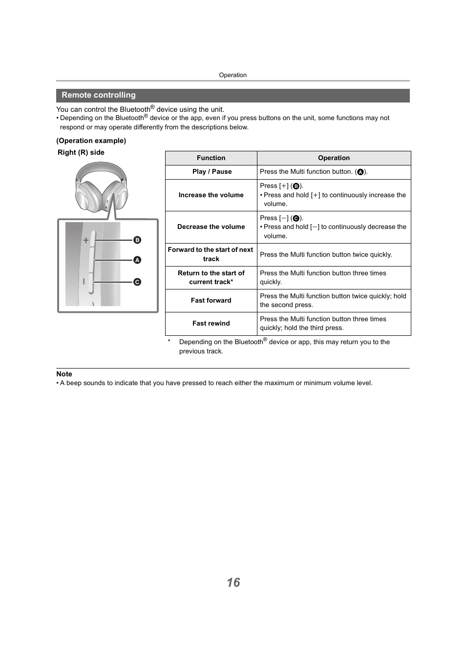 Remote controlling | Technics EAH-A800 Noise-Canceling Wireless Over-Ear Headphones (Black) User Manual | Page 16 / 33