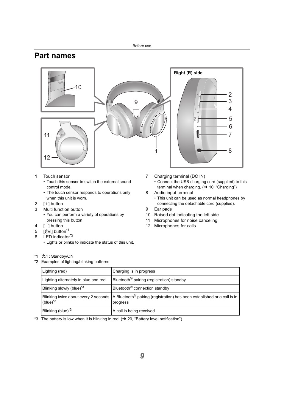 Part names, 9part names | Technics EAH-A800 Noise-Canceling Wireless Over-Ear Headphones (Black) User Manual | Page 9 / 33