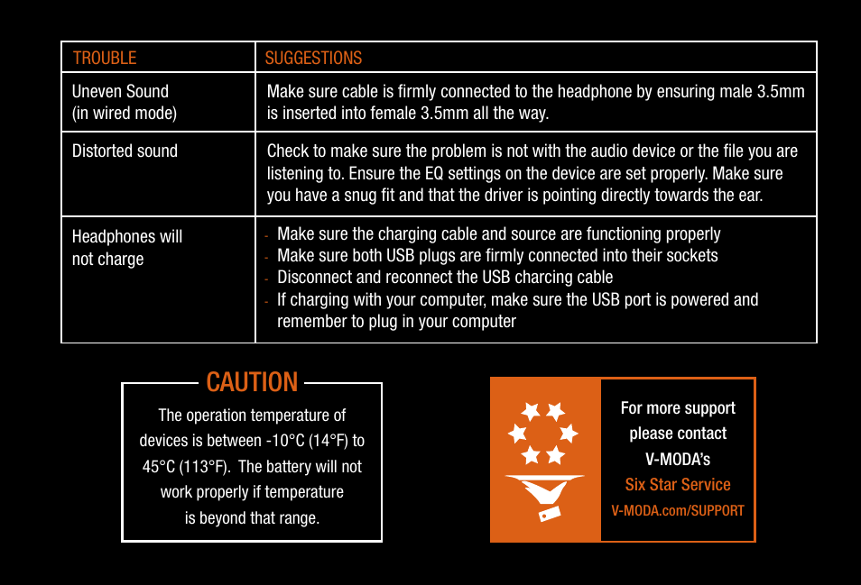 Caution | V-MODA Crossfade 2 Wireless Rolling Stones Edition Headphones (Matte Black, No Filter) User Manual | Page 17 / 28