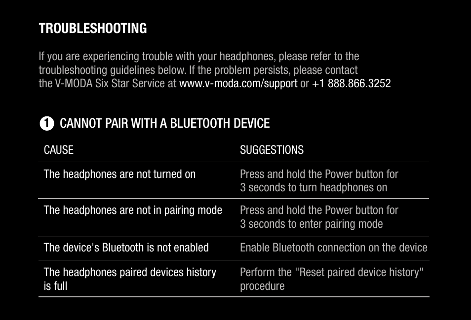 Troubleshooting | V-MODA M-200 Noise-Canceling Wireless Over-Ear Headphones User Manual | Page 16 / 26