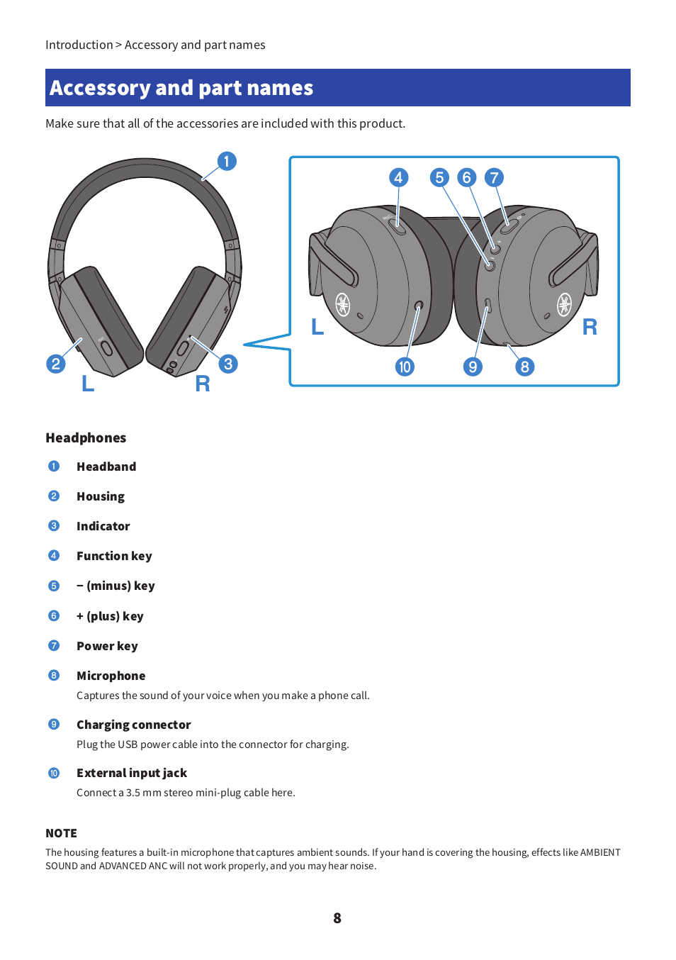 Accessory and part names, Rl r l | Yamaha YH-E700B Wireless Noise-Cancelling Over-Ear Bluetooth Headphones (Black) User Manual | Page 8 / 55