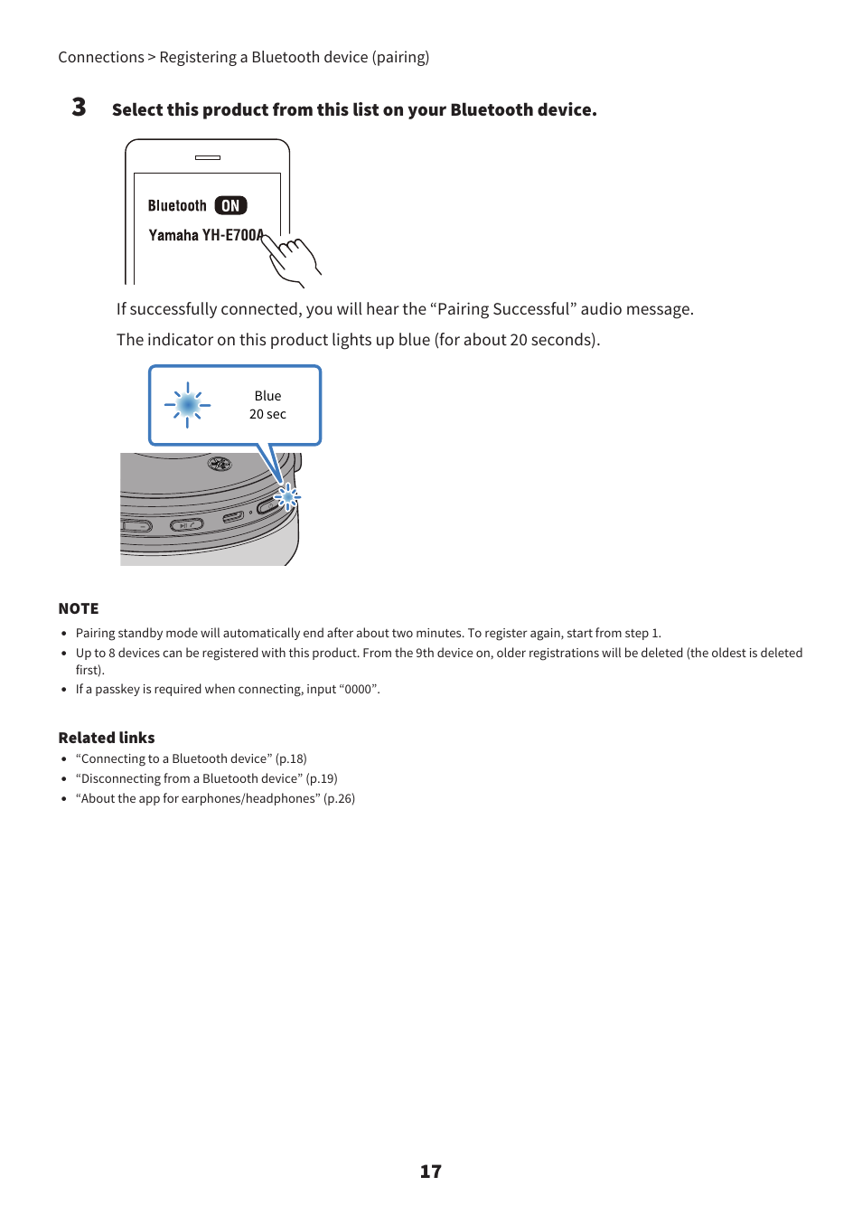 Related links | Yamaha YH-L700A Noise-Canceling Wireless Over-Ear Headphones User Manual | Page 17 / 47