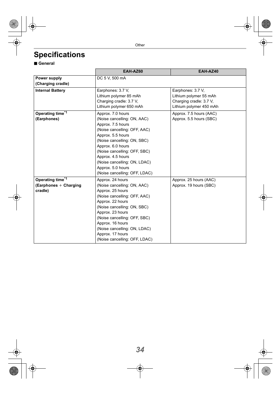 Specifications, 34 specifications | Technics EAH-AZ40 True Wireless In-Ear Headphones (Rose Gold) User Manual | Page 34 / 42