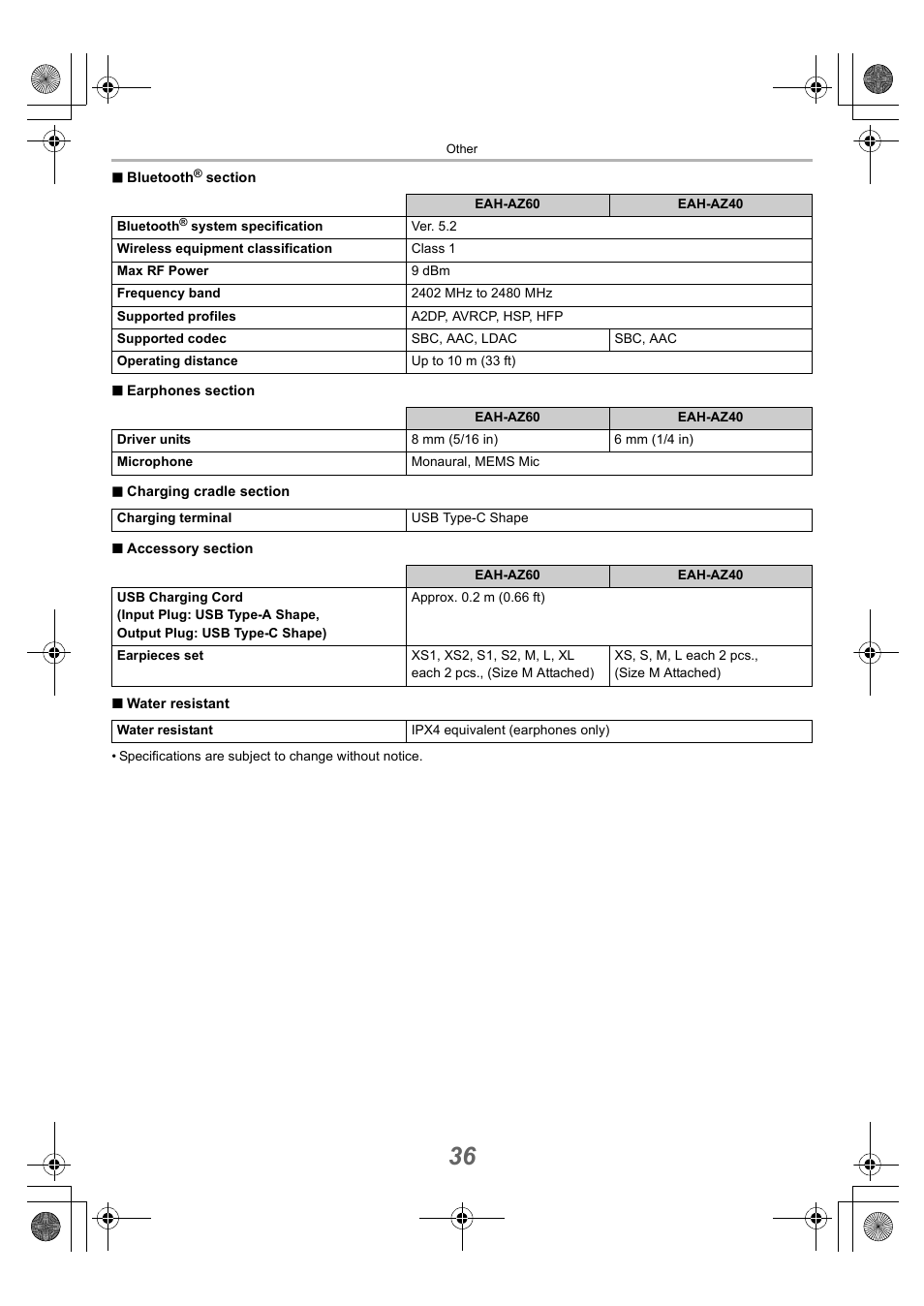 Technics EAH-AZ40 True Wireless In-Ear Headphones (Rose Gold) User Manual | Page 36 / 42