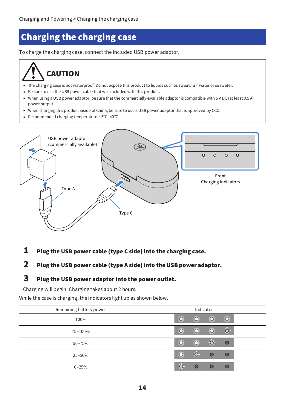 Charging the charging case, Caution | Yamaha TW-E3C True Wireless Earbuds (Red) User Manual | Page 14 / 62