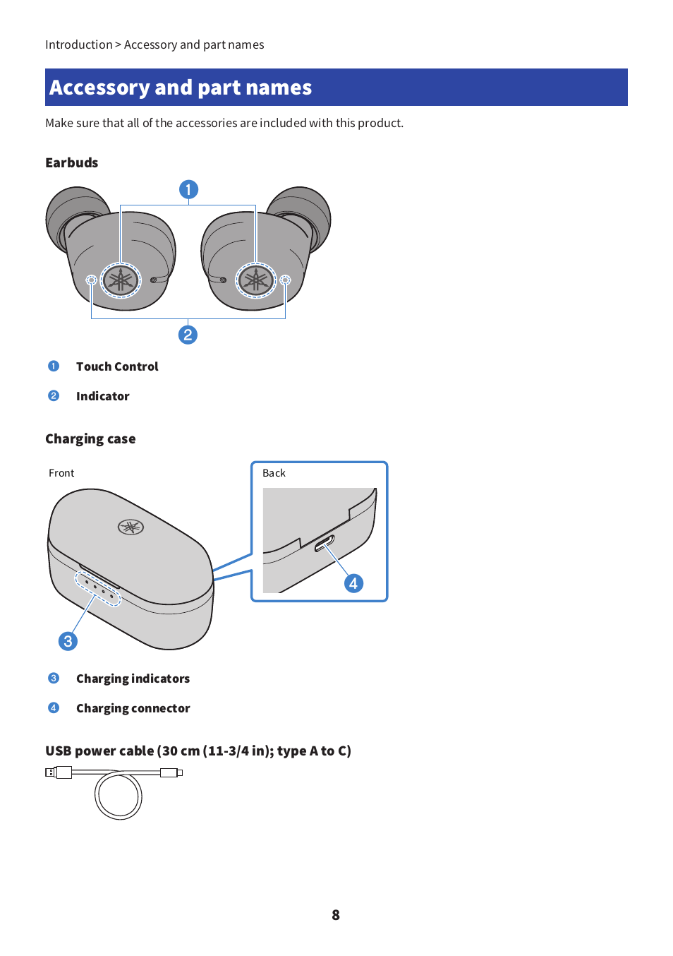 Accessory and part names | Yamaha TW-E3C True Wireless Earbuds (Red) User Manual | Page 8 / 62