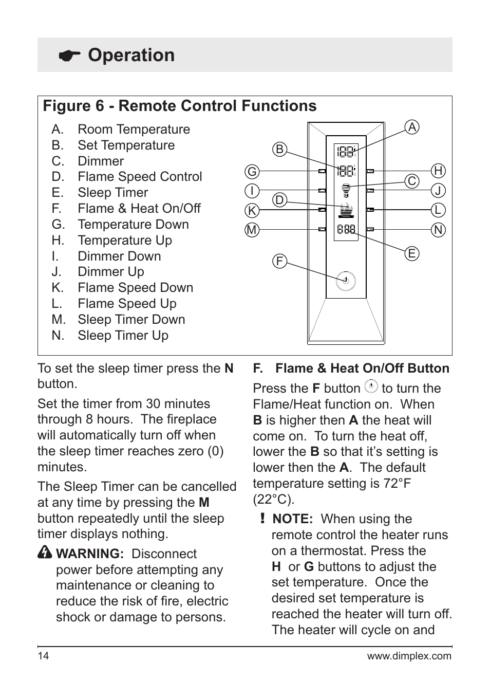 Operation, Figure 6 - remote control functions | Dimplex DF3033ST User Manual | Page 14 / 22