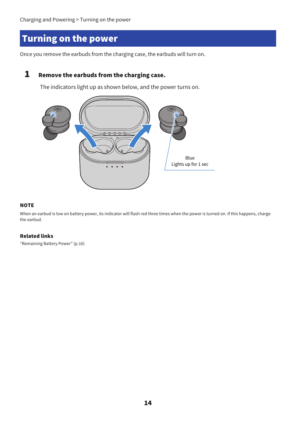 Turning on the power | Yamaha TW-E7B Noise-Canceling True Wireless In-Ear Headphones (White) User Manual | Page 14 / 56