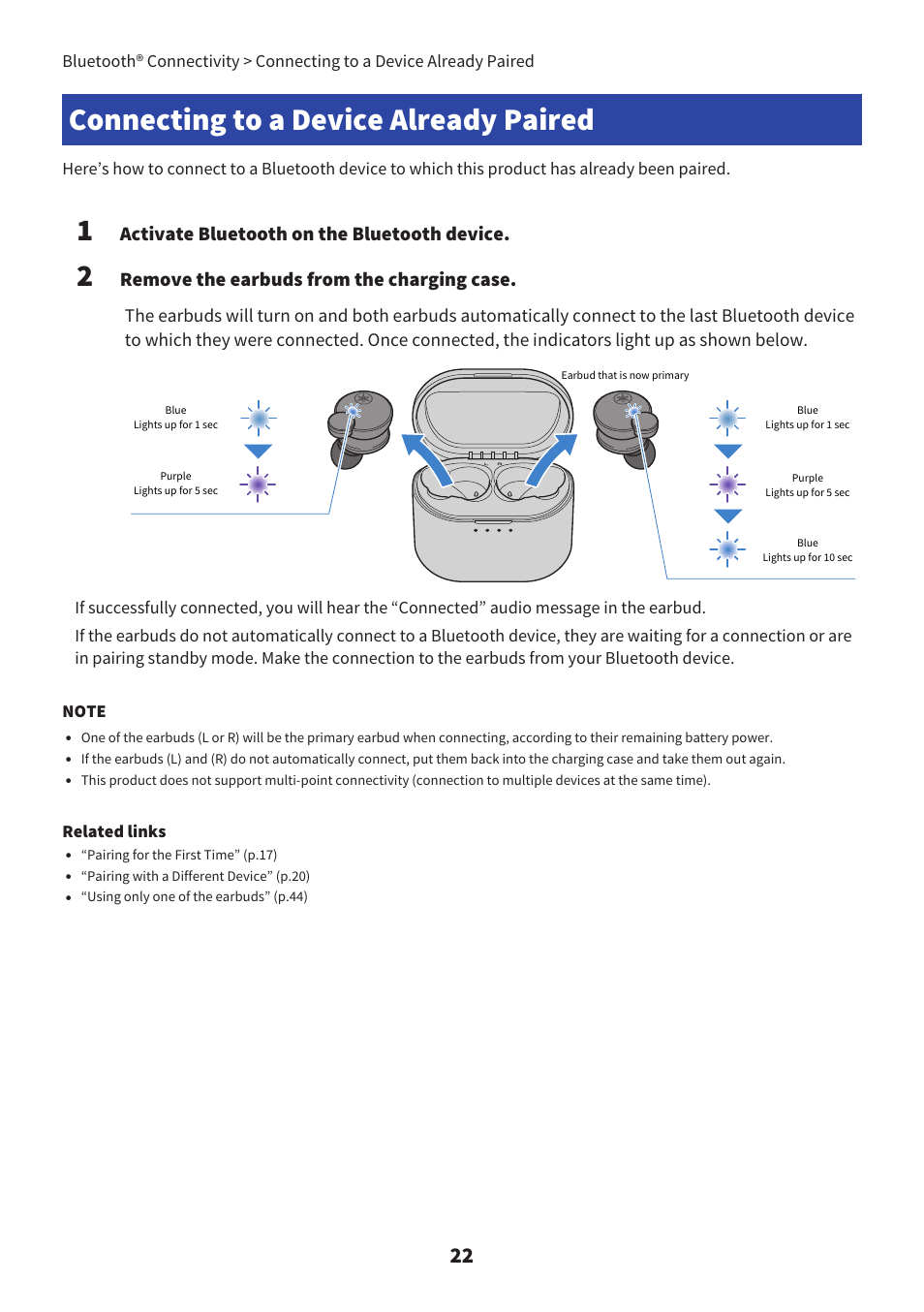 Connecting to a device already paired, Connecting to a device already paired” (p.22), Activate bluetooth on the bluetooth device | Remove the earbuds from the charging case, Related links | Yamaha TW-E7B Noise-Canceling True Wireless In-Ear Headphones (White) User Manual | Page 22 / 56