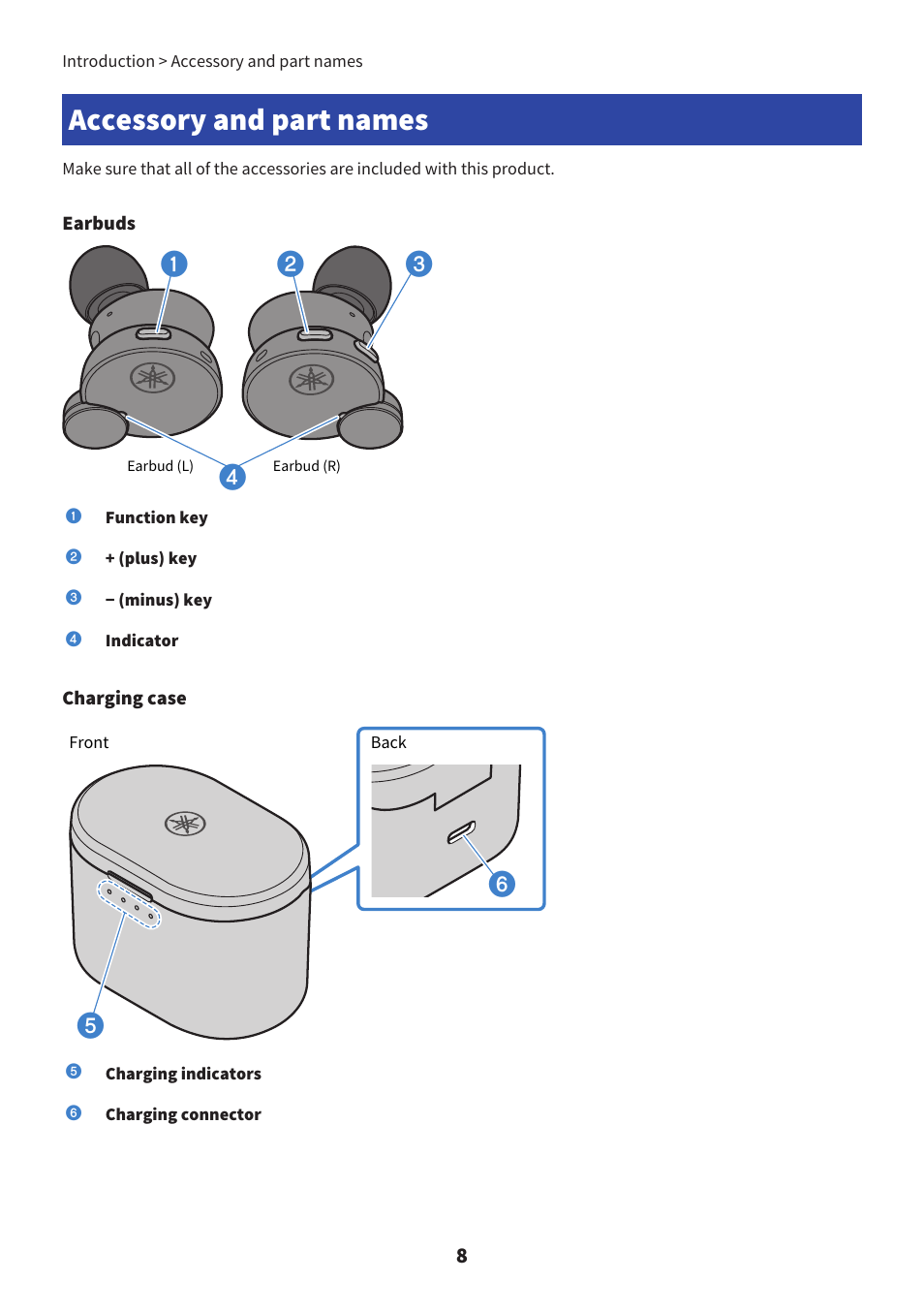 Accessory and part names, Bc d a | Yamaha TW-E7B Noise-Canceling True Wireless In-Ear Headphones (White) User Manual | Page 8 / 56