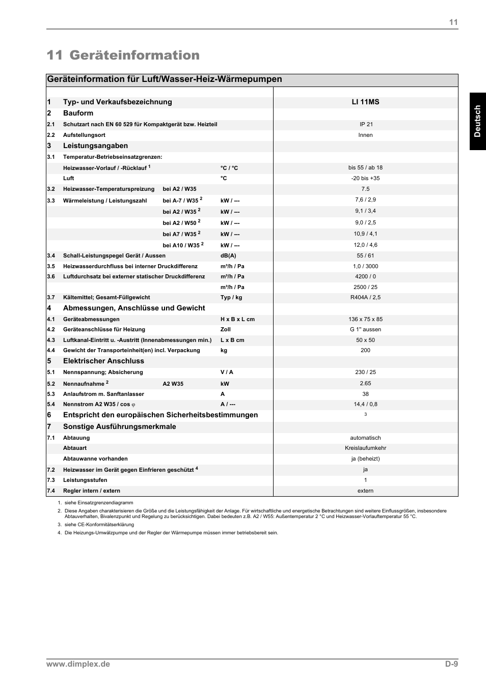 11 geräteinformation, Geräteinformation für luft/wasser-heiz-wärmepumpen | Dimplex LI 11MS User Manual | Page 11 / 44