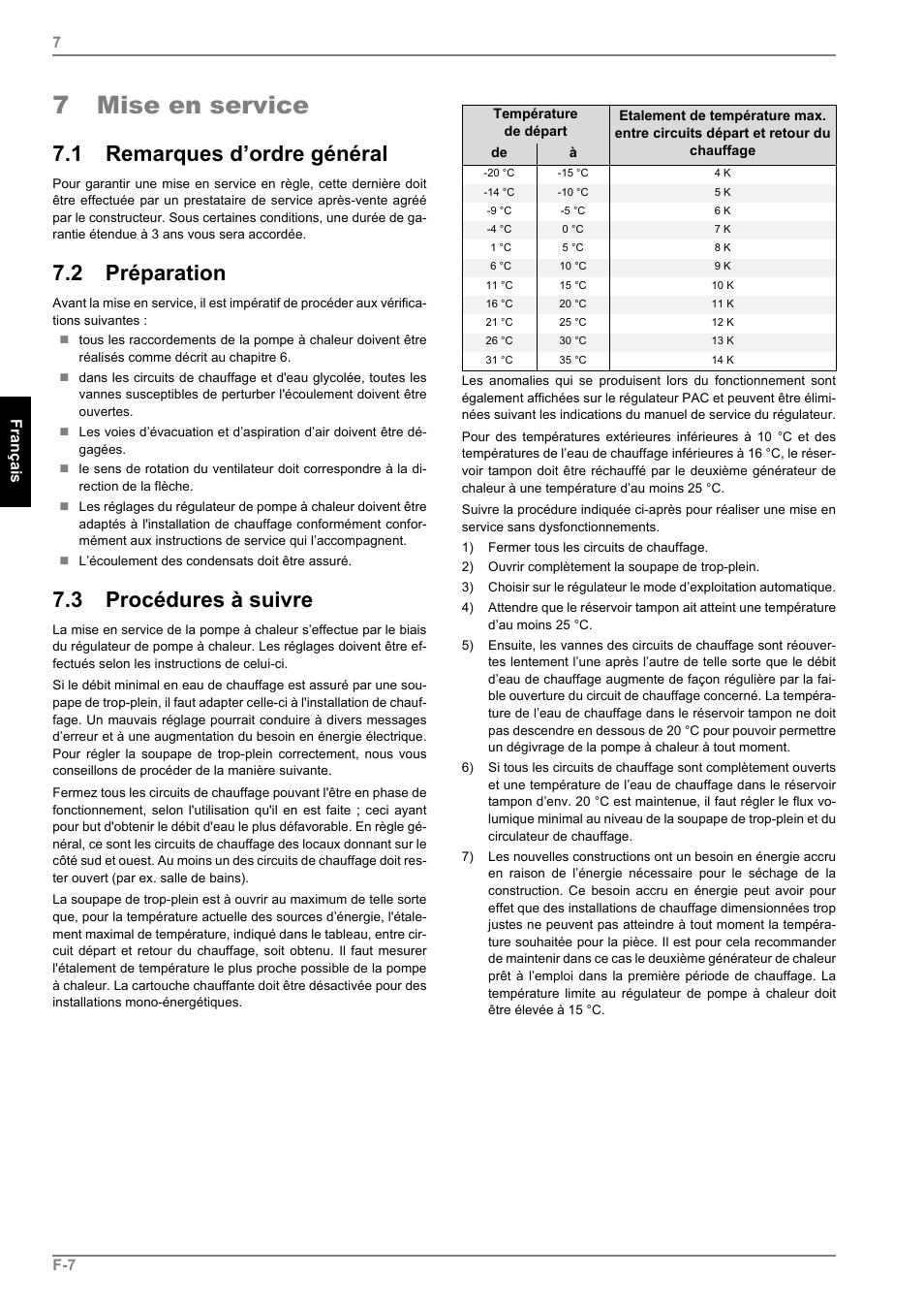 7 mise en service, 1 remarques d’ordre général, 2 préparation | 3 procédures à suivre | Dimplex LI 11MS User Manual | Page 28 / 44