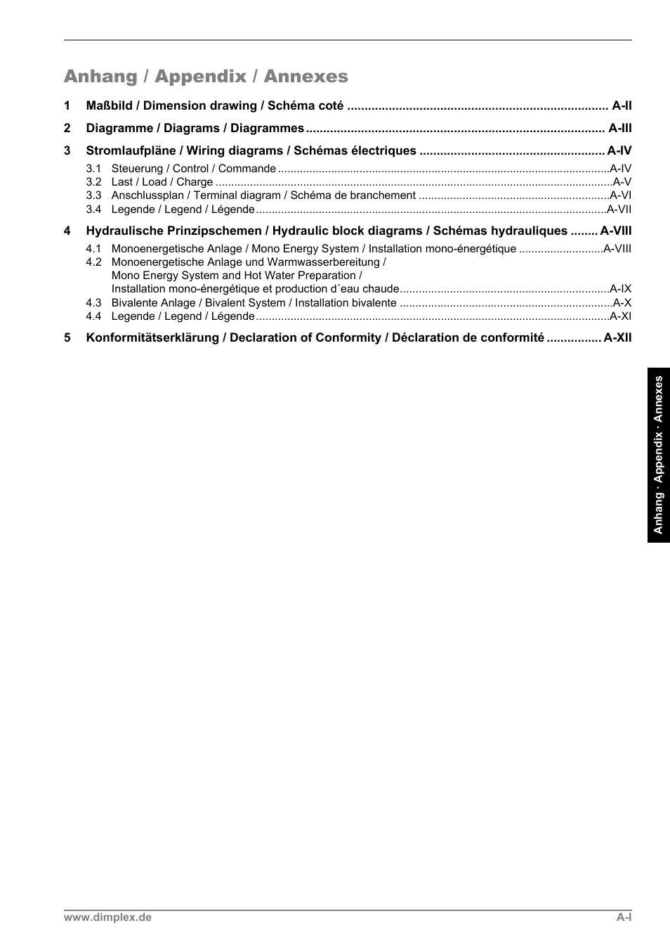 Anhang / appendix / annexes | Dimplex LI 11MS User Manual | Page 31 / 44