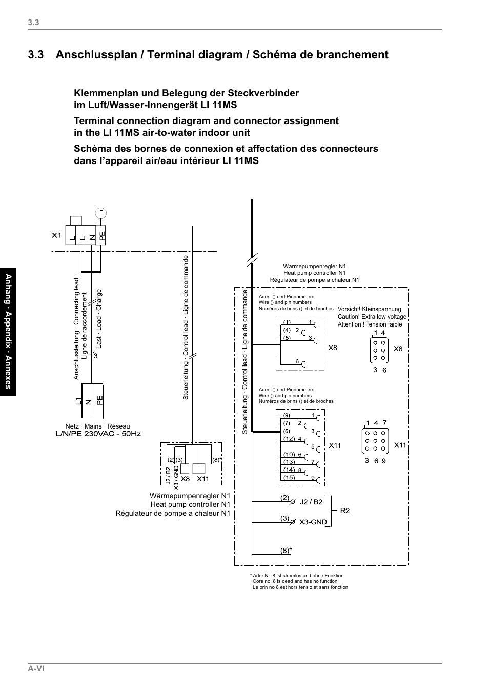 Dimplex LI 11MS User Manual | Page 36 / 44