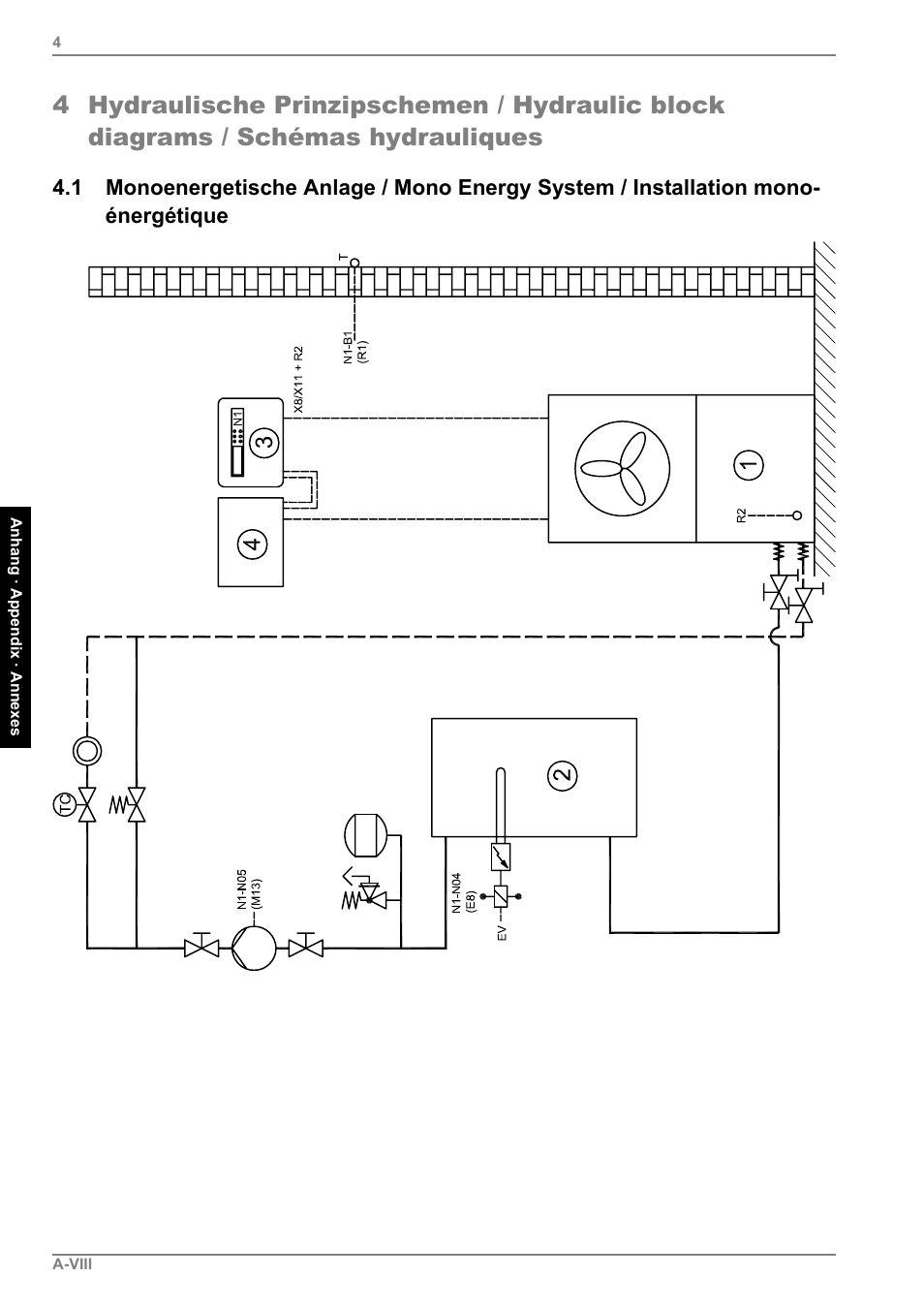 Dimplex LI 11MS User Manual | Page 38 / 44