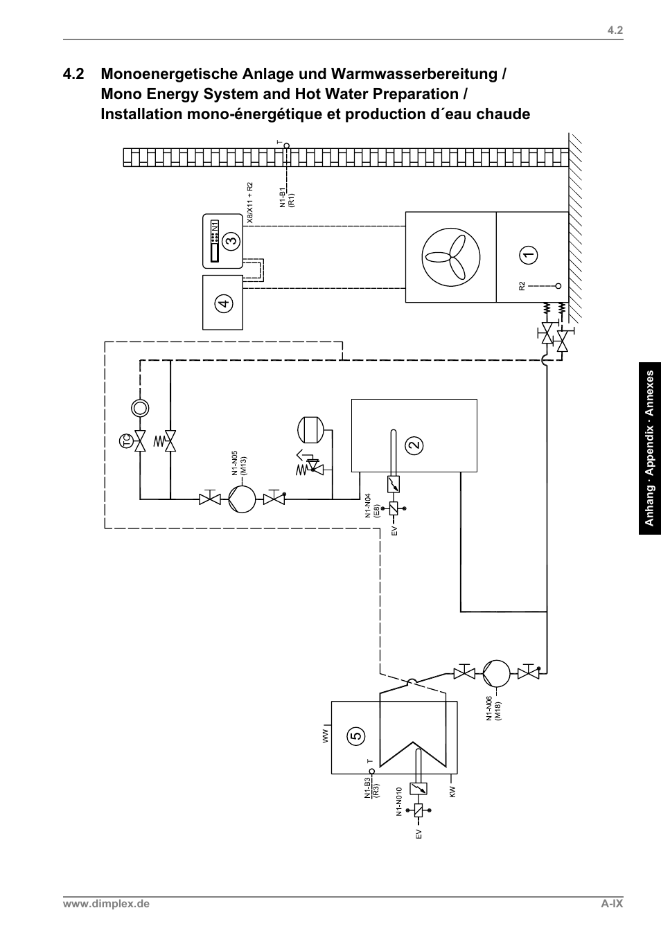 2 monoenergetische anlage und warmwasserbereitung | Dimplex LI 11MS User Manual | Page 39 / 44