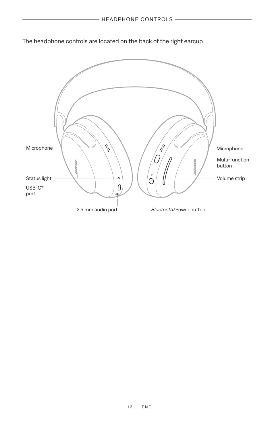 Headphone controls | Bose QuietComfort Ultra Wireless Noise Canceling Over-Ear Headphones (White Smoke) User Manual | Page 13 / 56