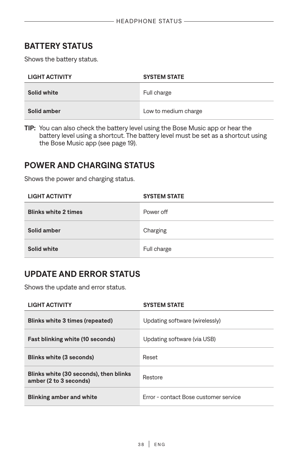 Battery status, Power and charging status, Update and error status | Bose QuietComfort Ultra Wireless Noise Canceling Over-Ear Headphones (White Smoke) User Manual | Page 38 / 56