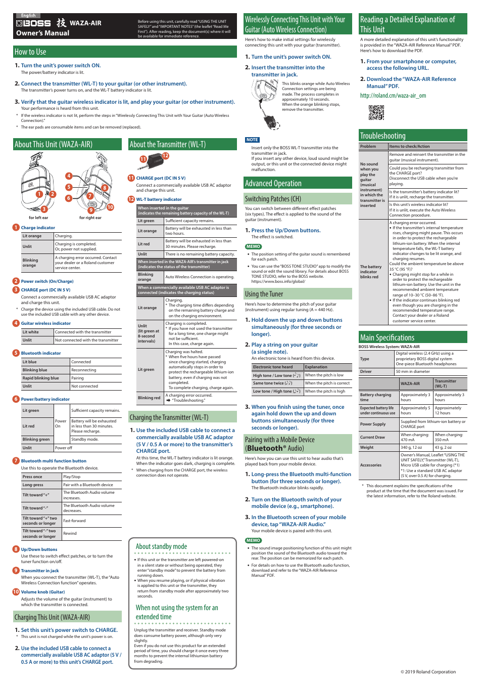 BOSS Waza-Air Wireless Personal Guitar Amplification System User Manual | 1 page