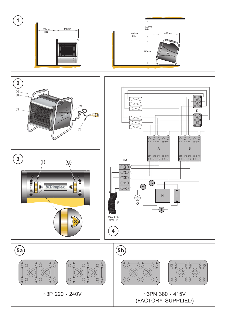 F) (g) | Dimplex CFP90 User Manual | Page 2 / 4