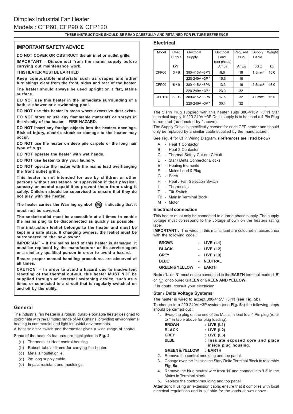 Important safety advice, General, Electrical | Dimplex CFP90 User Manual | Page 3 / 4