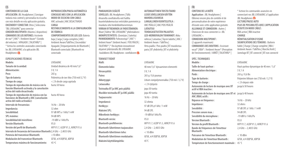 JBL Live 660NC Noise-Canceling Wireless Over-Ear Headphones (Blue) User Manual | Page 17 / 28