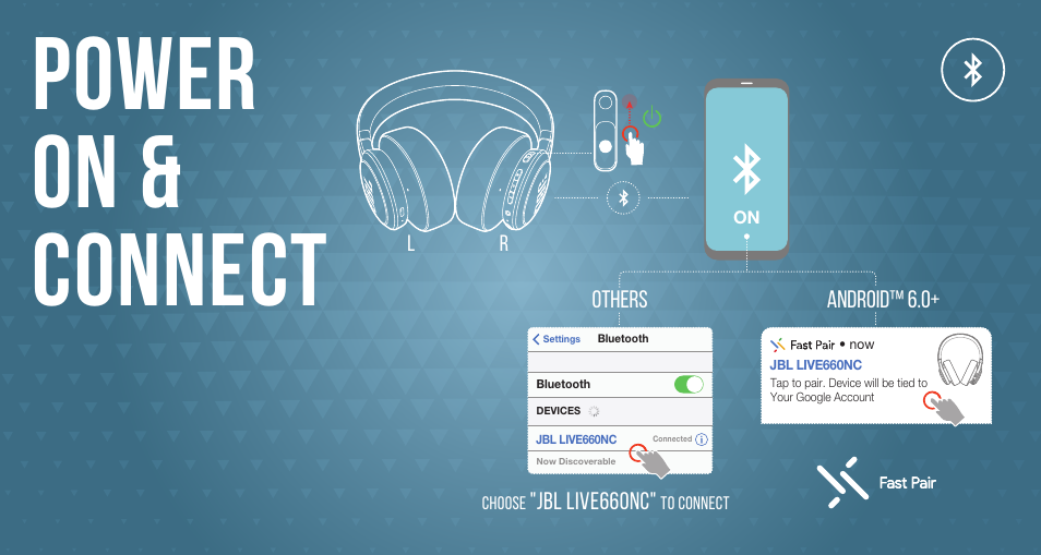 Power on & connect | JBL Live 660NC Noise-Canceling Wireless Over-Ear Headphones (Blue) User Manual | Page 4 / 28