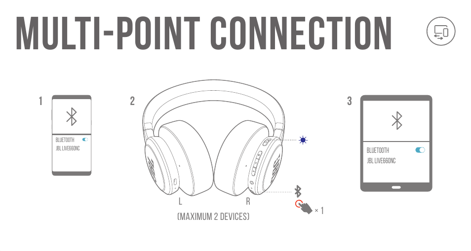 Multi-point connection | JBL Live 660NC Noise-Canceling Wireless Over-Ear Headphones (Blue) User Manual | Page 5 / 28