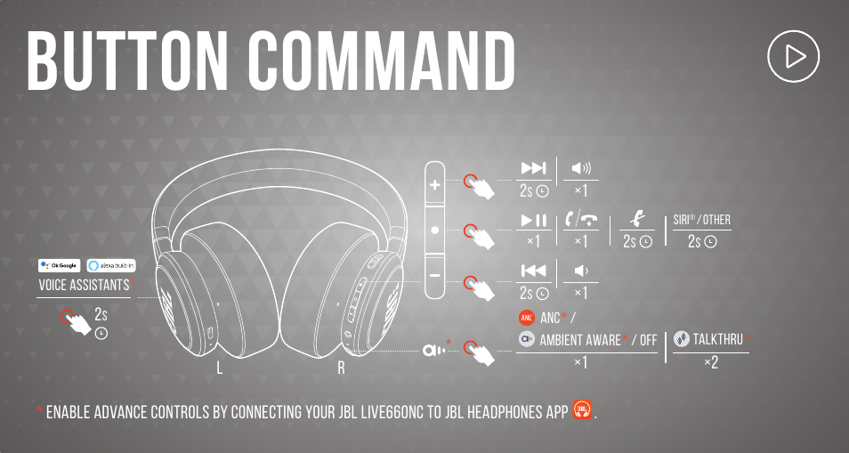 Button command | JBL Live 660NC Noise-Canceling Wireless Over-Ear Headphones (Blue) User Manual | Page 6 / 28