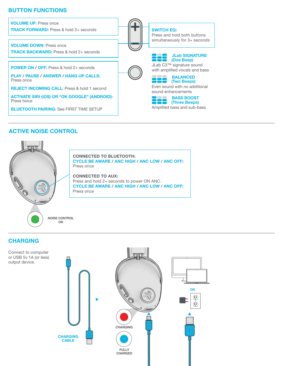 Charging button functions, Active noise control | JLab Audio Studio Pro ANC Bluetooth Wireless Over-Ear Headphones User Manual | Page 2 / 3