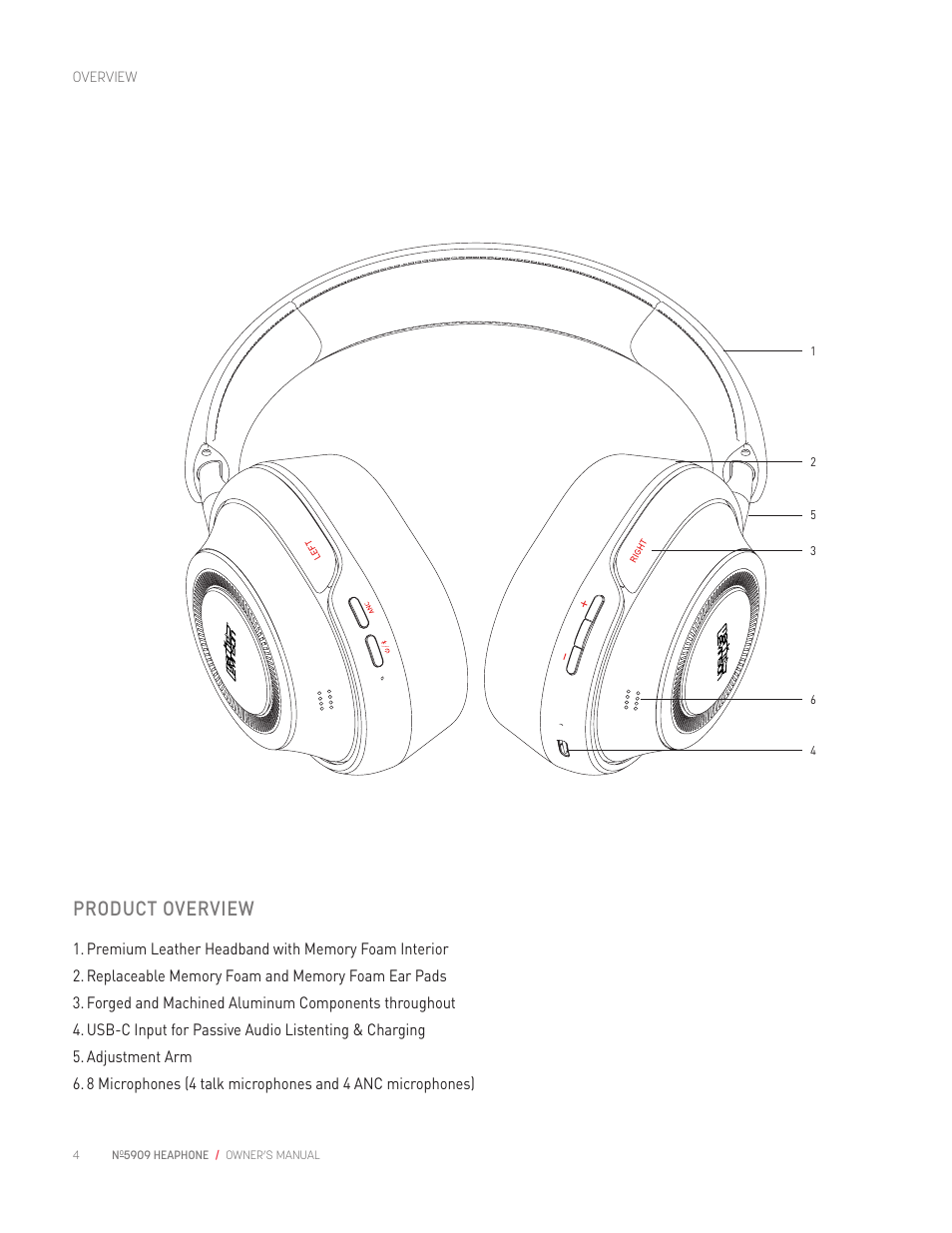 Product overview | Mark Levinson No 5909 High-Resolution Wireless Headphones with ANC (Black) User Manual | Page 6 / 20