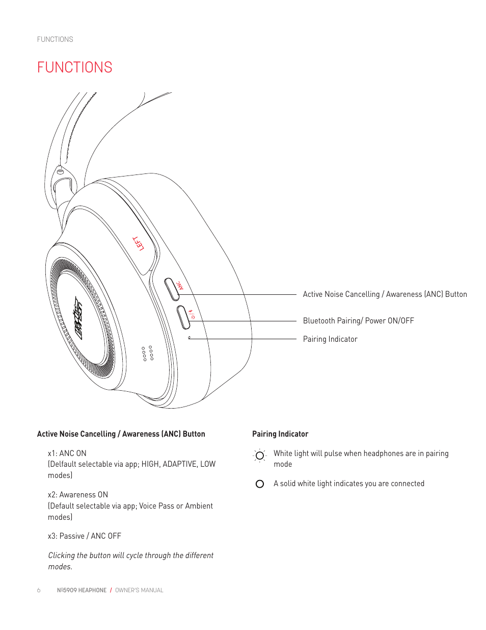 Functions | Mark Levinson No 5909 High-Resolution Wireless Headphones with ANC (Black) User Manual | Page 8 / 20