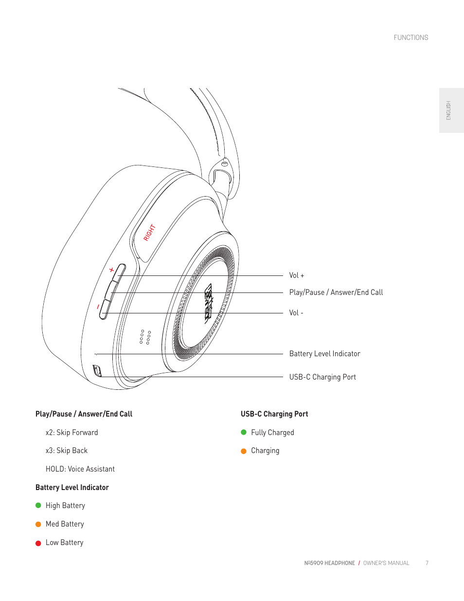 Mark Levinson No 5909 High-Resolution Wireless Headphones with ANC (Black) User Manual | Page 9 / 20