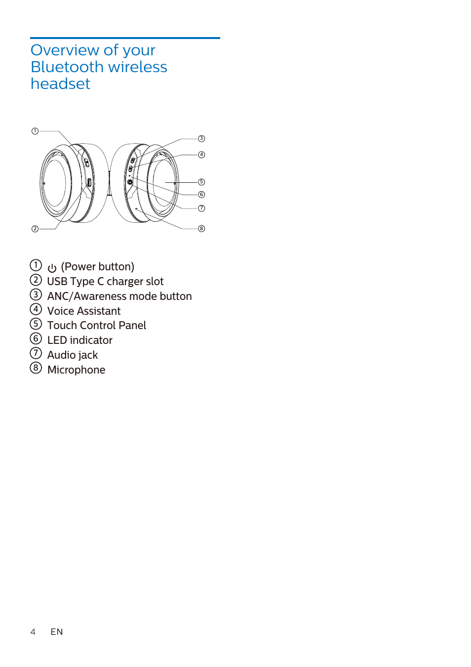 Overview of your bluetooth wireless headset, Microphone | Philips Fidelio L3 Noise-Canceling Wireless Over-Ear Headphones User Manual | Page 5 / 14