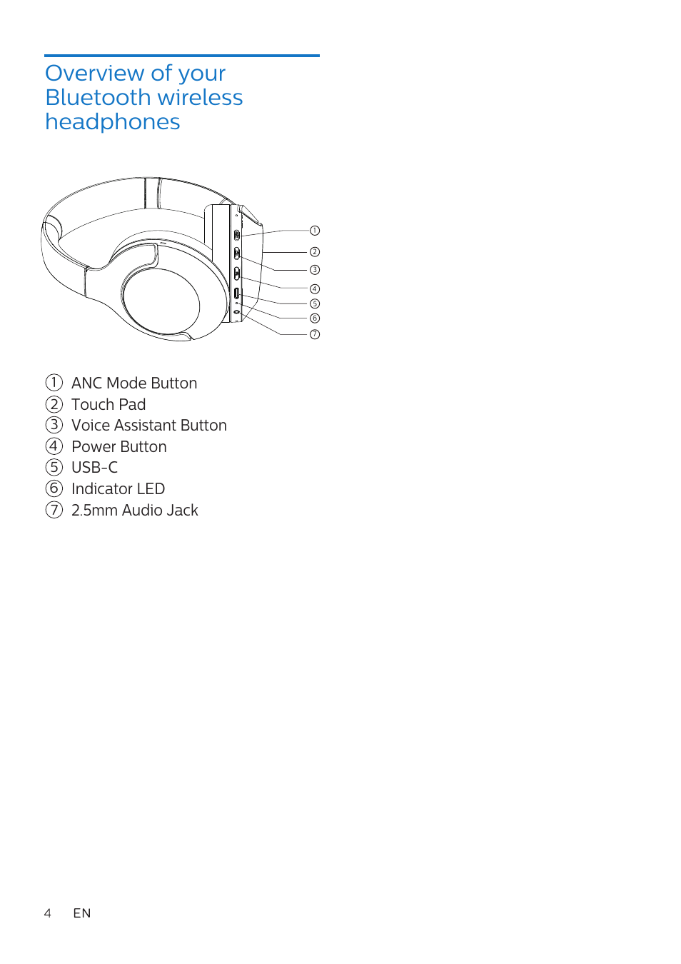 Overview of your bluetooth wireless headphones | Philips TAH8506 Wireless Noise-Canceling On-Ear Headphones (Black) User Manual | Page 5 / 14