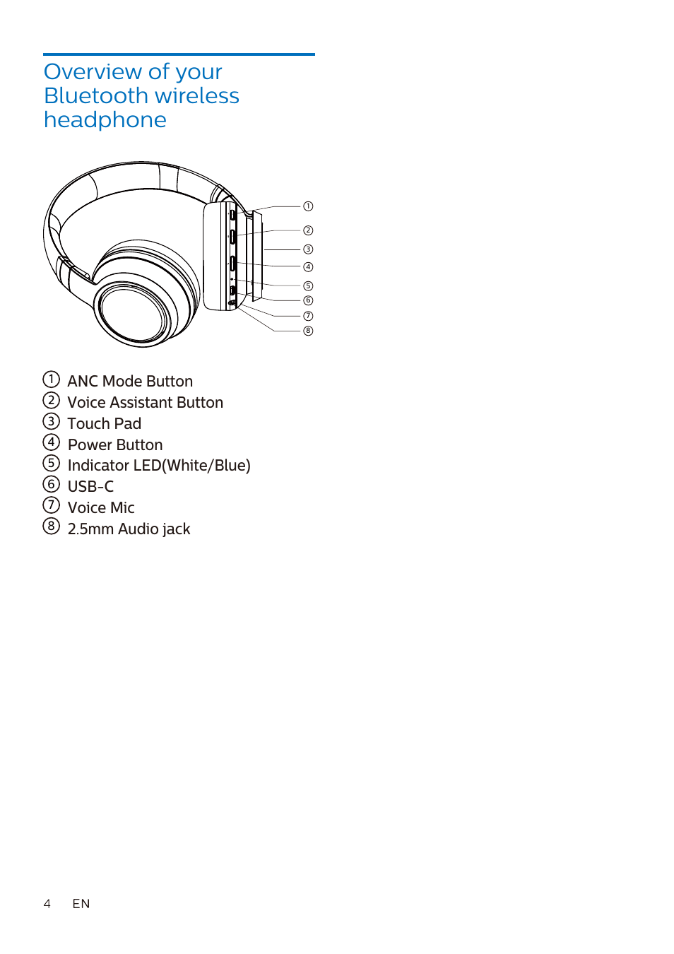 Overview of your bluetooth wireless headphone, 5mm audio jack | Philips Noise-Canceling Wireless Over-Ear Headphones (Black) User Manual | Page 5 / 14