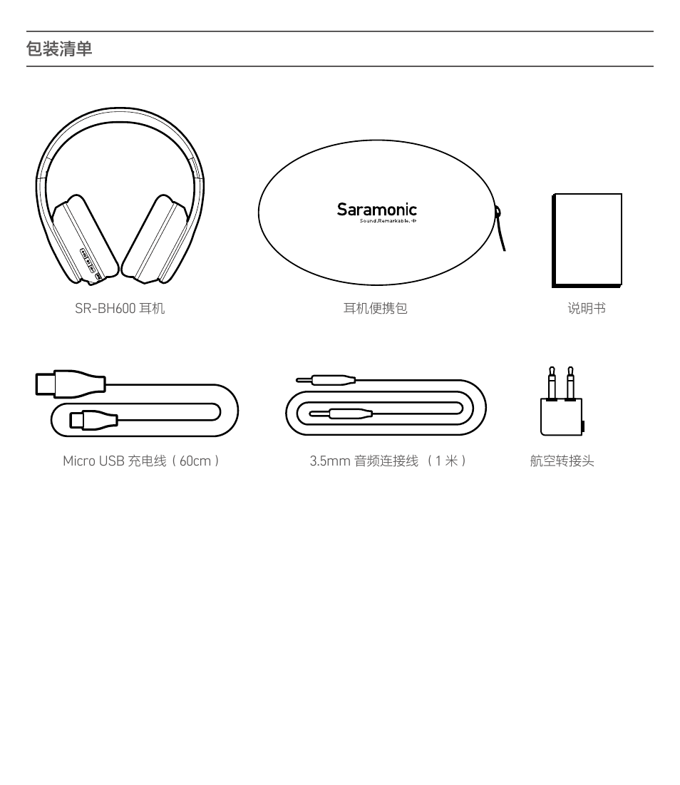 包装清单 | Saramonic Noise-Canceling Wireless Over-Ear Headphones User Manual | Page 12 / 22