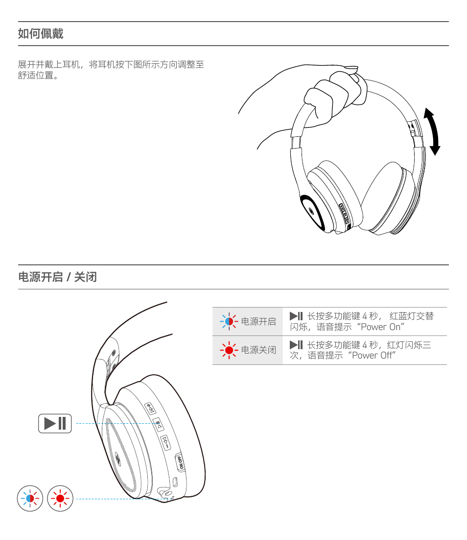 如何佩戴 电源开启 / 关闭 | Saramonic Noise-Canceling Wireless Over-Ear Headphones User Manual | Page 15 / 22