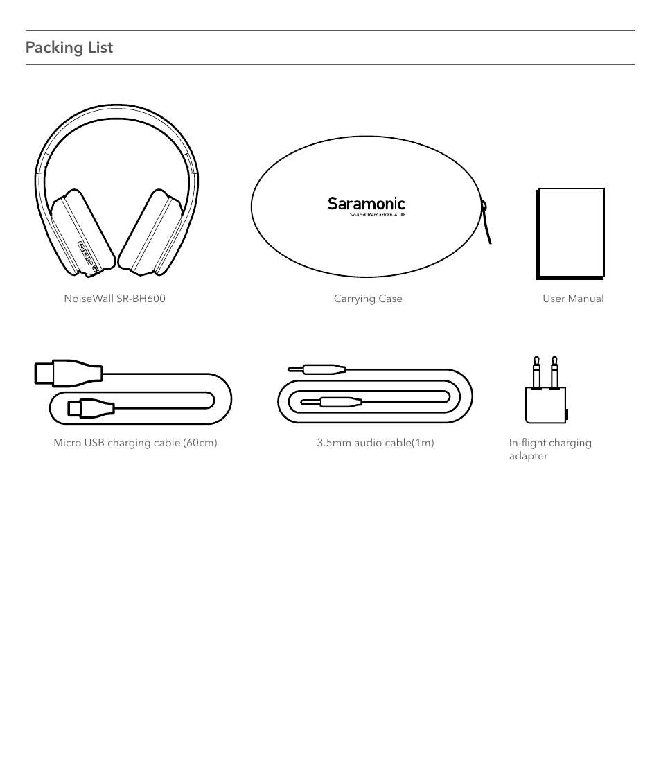 Packing list | Saramonic Noise-Canceling Wireless Over-Ear Headphones User Manual | Page 2 / 22