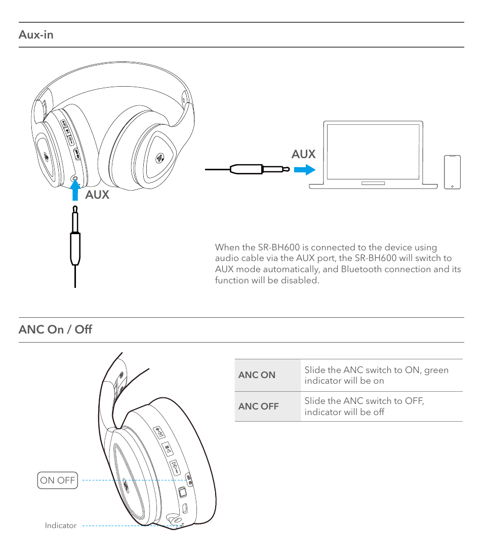 Aux aux-in, Anc on / off | Saramonic Noise-Canceling Wireless Over-Ear Headphones User Manual | Page 8 / 22