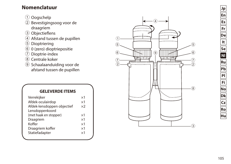 Nomenclatuur | Nikon 7x50 WX IF Binocular (Black) User Manual | Page 105 / 240