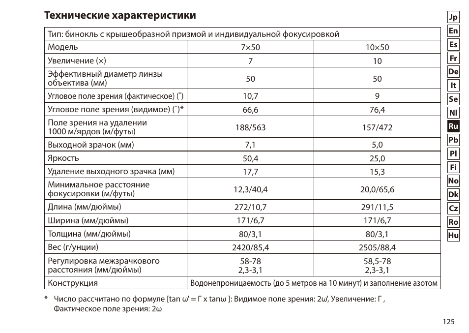 Технические характеристики | Nikon 7x50 WX IF Binocular (Black) User Manual | Page 125 / 240